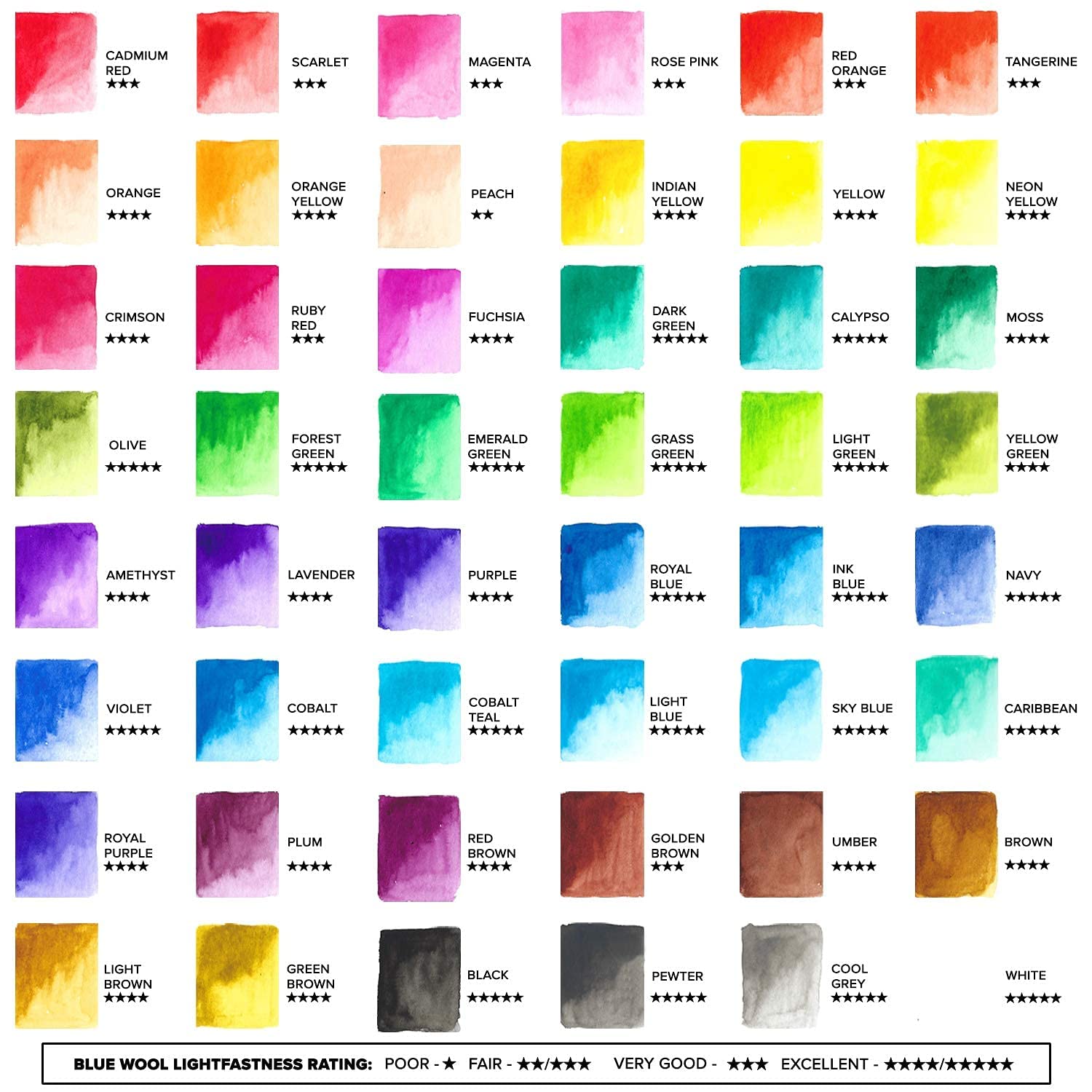 GenCrafts Watercolor Paint Palette with Bonus Paper Pad Includes 48 Premium Colors - 2 Refillable Water Blending Brush Pens - 15 Sheets of Water GenCrafts