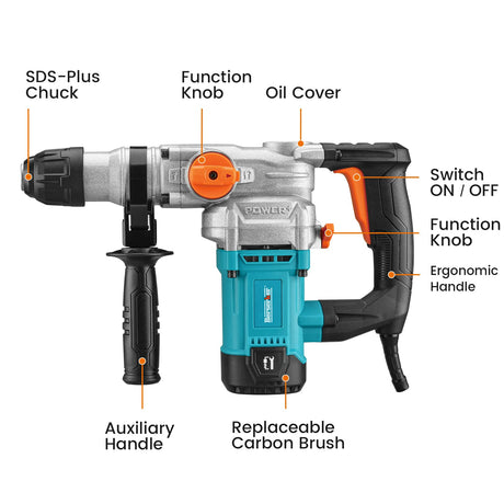 Berserker 1-1/8" SDS-Plus Rotary Hammer Drill with Safety Clutch,9 Amp 3 Functions Corded Rotomartillo for Concrete - Including 3 Drill Bits,Flat Berserker