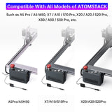 ATOMSTACK AIC1 Air Assist Automatic Control Kits for Frame-Shaped Laser Engraver, Auto ON/Off Air Assist for LightBurn M7, Support Offline Engraving, ATOMSTACK