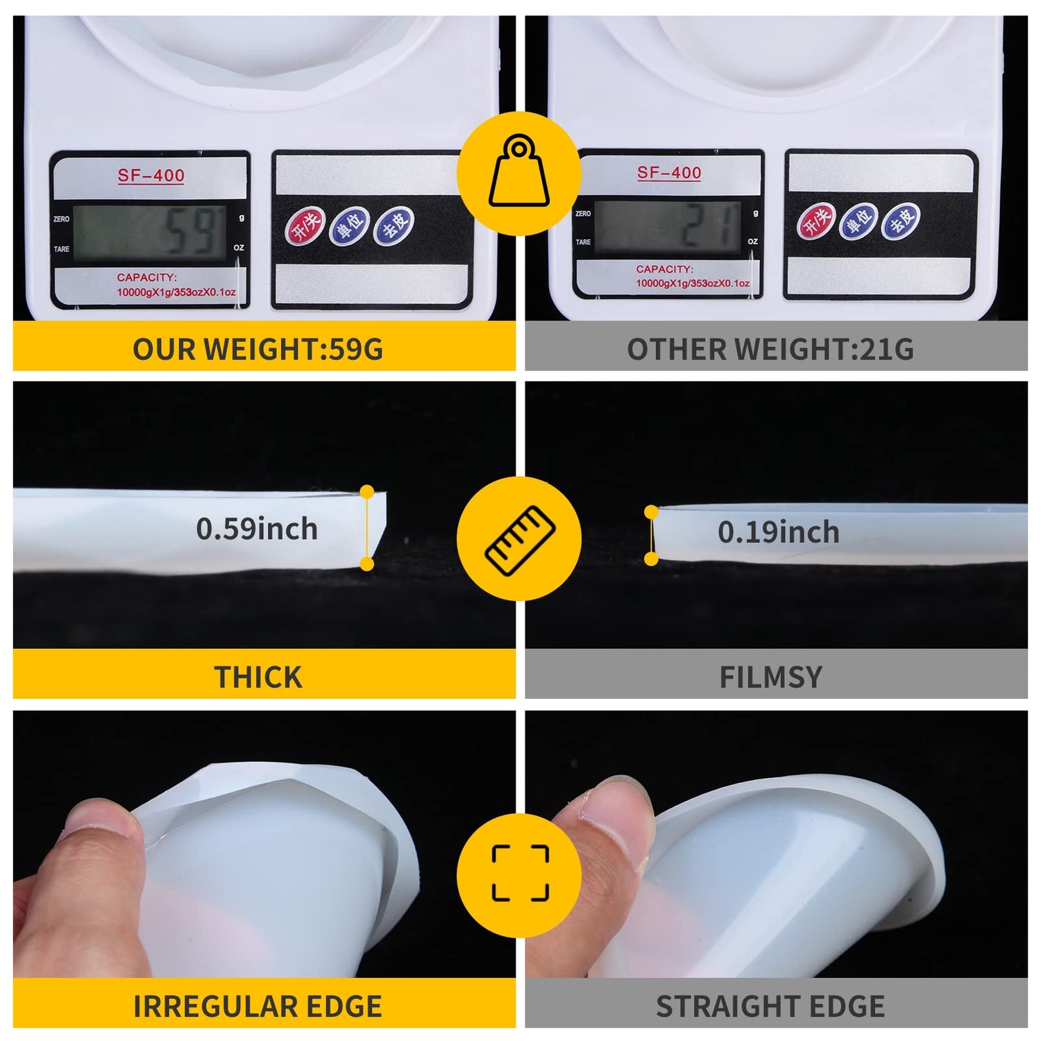 AOEDEO 4pcs Resin Coaster Molds for Epoxy Resin,4 pcs Diamond Edge Round Coaster Resin Molds for Resin Casting Epoxy Resin Molds for DIY Resin,Cups AOEDEO