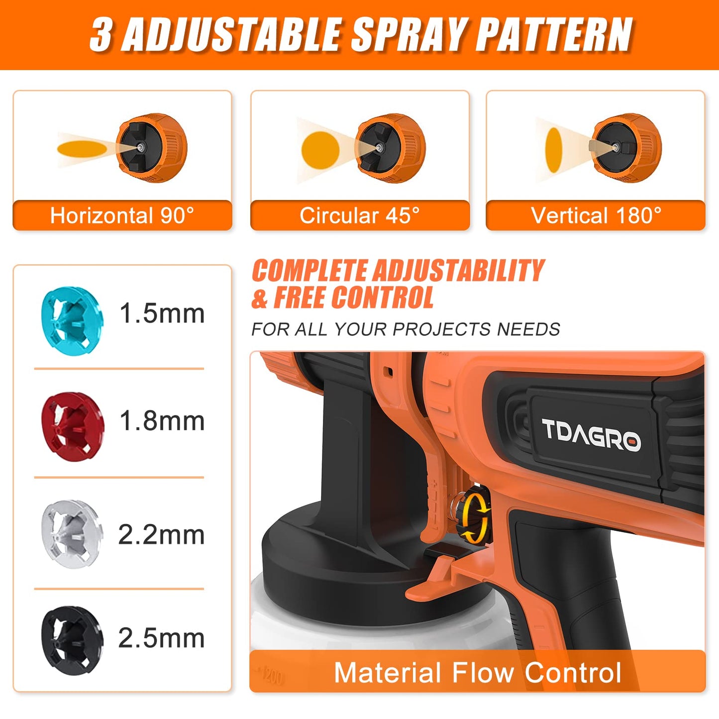 TDAGRO Paint Sprayer 1200ML Container/4 Nozzles/3 Patterns, HVLP Electric Spray Paint Gun, Easy to Clean, Paint Sprayers for Home Interior and - WoodArtSupply