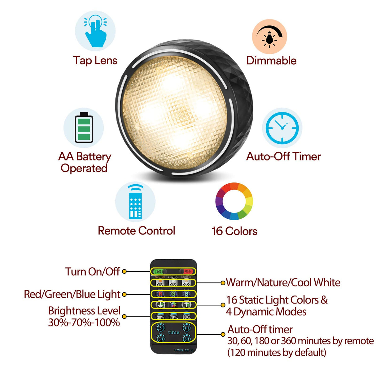 LED Puck Lights with Remote Control, Battery Operated Wireless Closet Lights, Under Cabinet Lighting Stick on Tap Push Lights, Color Changing Under TECOMLIGHT