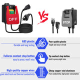 Dreyoo 1 Pack 110V to 120V Single Phase On/Off Switch, Router Table Switch with Large Stop Sign Paddle Easy Contact for Fast Power Off for Table Saws Dreyoo