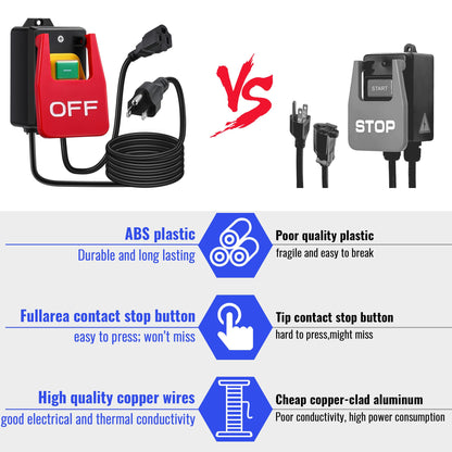 Dreyoo 1 Pack 110V to 120V Single Phase On/Off Switch, Router Table Switch with Large Stop Sign Paddle Easy Contact for Fast Power Off for Table Saws - WoodArtSupply