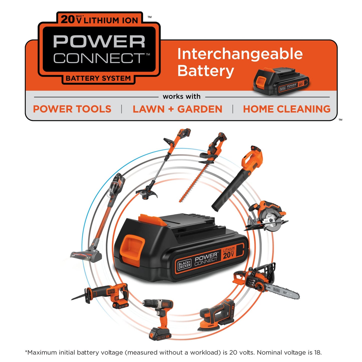 BLACK+DECKER 20V MAX Cordless Circular Saw, 5-1/2 inch, with Battery and Charger (BDCCS20C) - WoodArtSupply