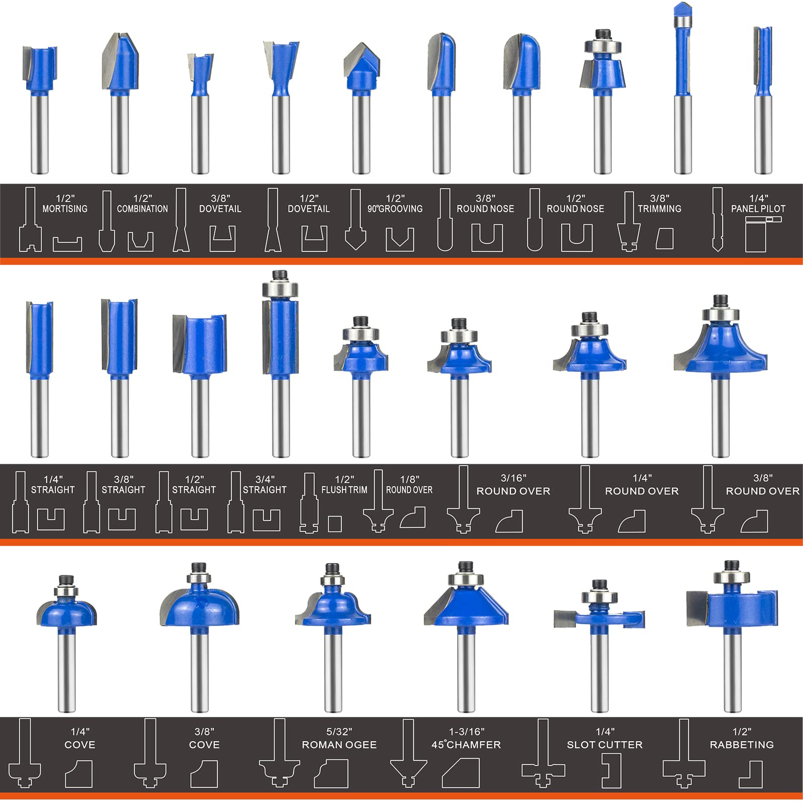 BAIDETS Router Bits Set 1/4 Inch Shank, 24 Pieces 1/4" Router bits Tungsten Carbide Wood Router Bits, Woodwork Tools, for Professional and Beginners - WoodArtSupply