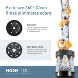 Moen GXP33C Lite Series PRO 1/3 HP Compact Continuous Feed Garbage Disposal for Kitchen Sink, Power Cord Included Moen