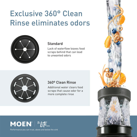 Moen GXP33C Lite Series PRO 1/3 HP Compact Continuous Feed Garbage Disposal for Kitchen Sink, Power Cord Included Moen