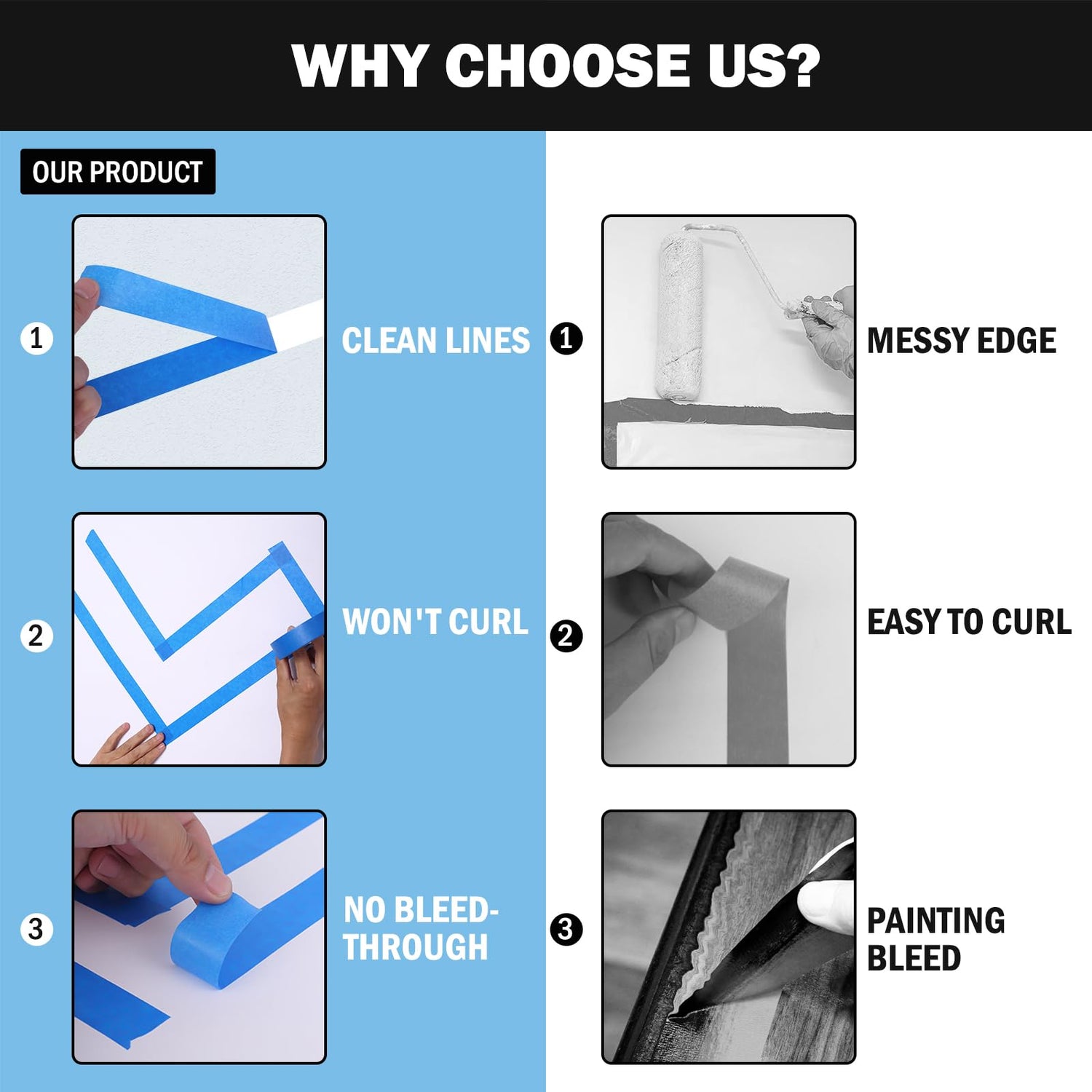 EFOK Blue Painters Tape 1 Inch Bulk - Paint Tape 20 Rolls x 1 Inch x 55 Yards - Painter's Tape Blue Masking Tape for Walls Painting Packing EFOK