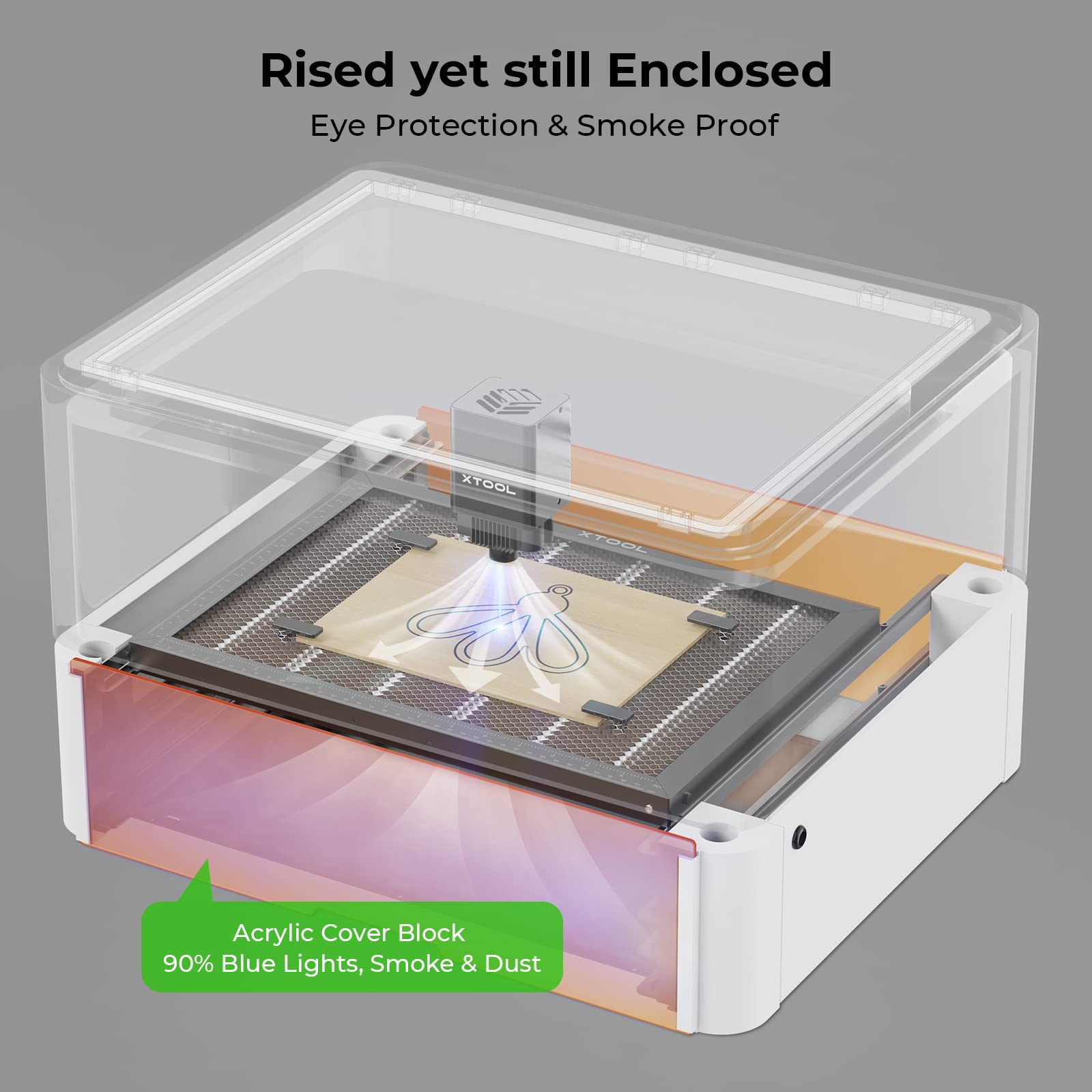 xTool M1 Riser Base with Honeycomb Panel with xTool Air Assist, Honeycomb Working Panel for Fast Heat Dissipation and Desktop-Protecting, Partner for - WoodArtSupply