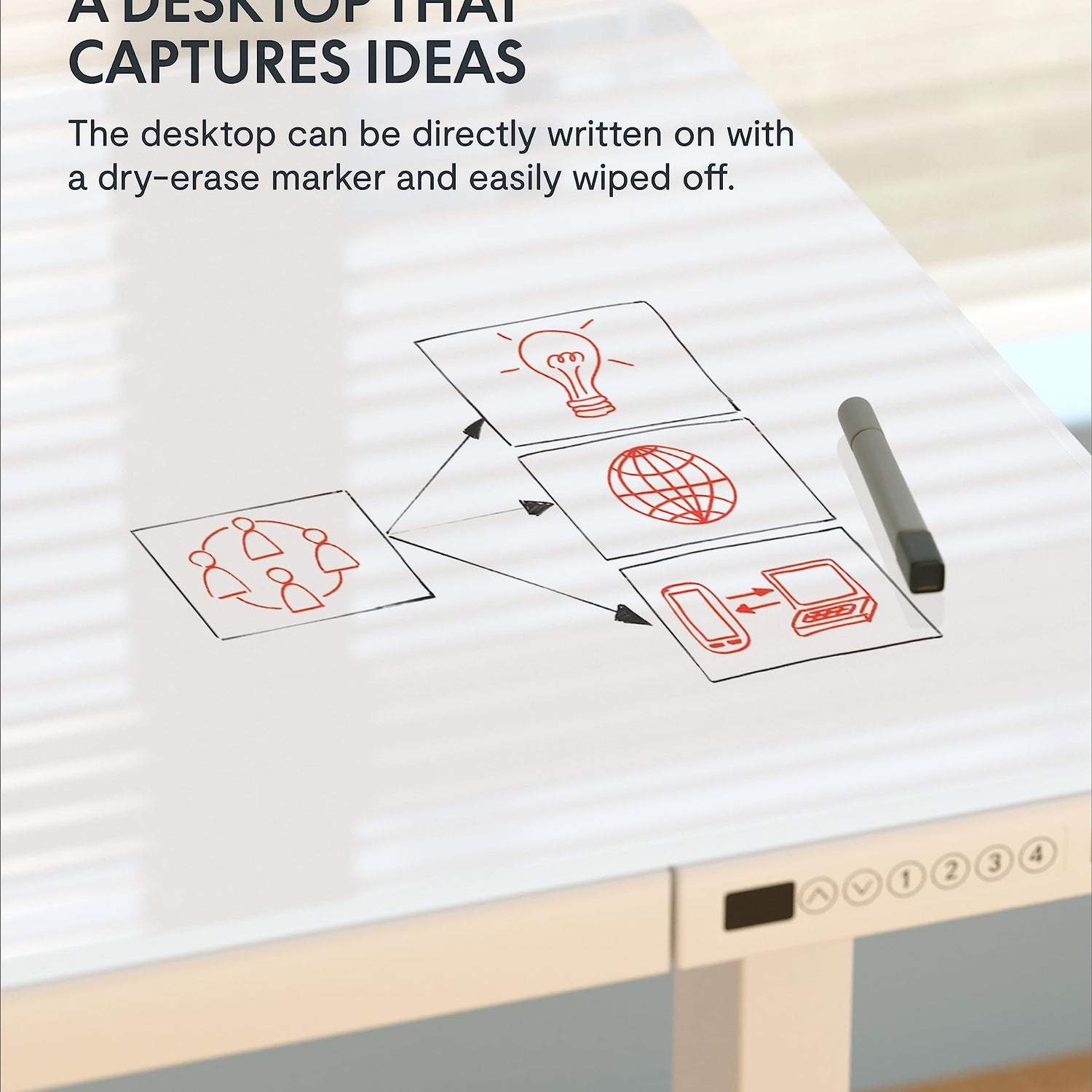 FLEXISPOT Electric Glass Standing Desk with Drawer Desktop & Adjustable Frame Quick Install w/USB Charge Ports, Child Lock (White, Glass) FLEXISPOT