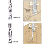 SpeTool 5 Pcs CNC Router Bit Sets Cabide Bit 1/4 Inch Shank Up Down Cut V Groove for Woodwork Beginner Engraving Slot SpeTool