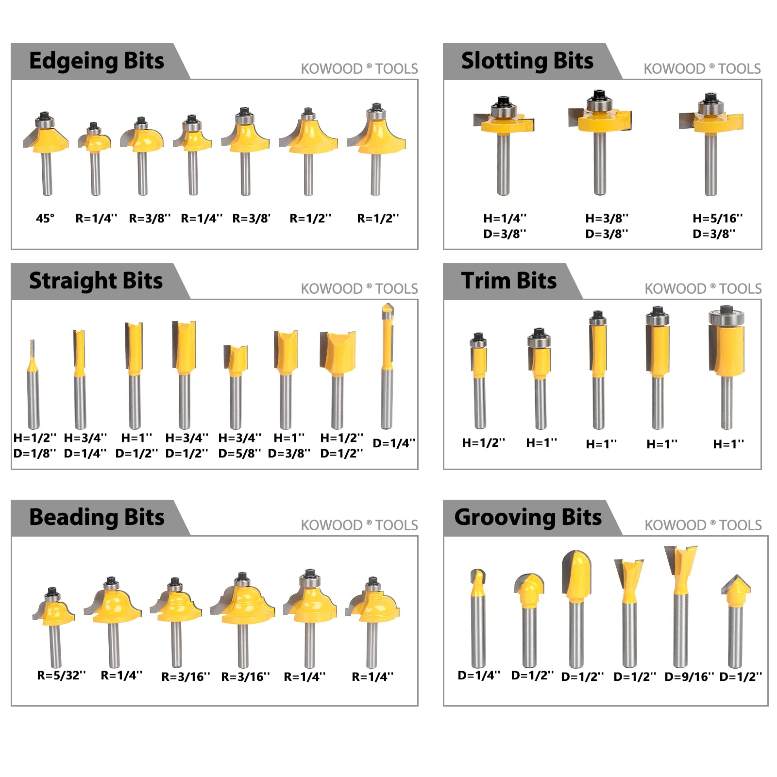 KOWOOD Router Bits Sets of 35B Pieces 1/4 Inch T Shape Wood Milling Cutter - WoodArtSupply