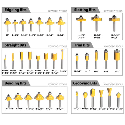 KOWOOD Router Bits Sets of 35B Pieces 1/4 Inch T Shape Wood Milling Cutter - WoodArtSupply