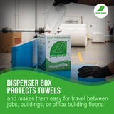 Fresh Towel Ultra Strong Center Pull Shop Towels - (1 Box of 300) Disposable Cleaning Towels - White, 9 x 12 inches - FT500 Fresh Towel, Inc.