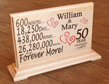 Custom Wedding Anniversary Plaque Personalized Gift for Husband Wife or Couple - By The Year - SOLID WOOD Broad Bay