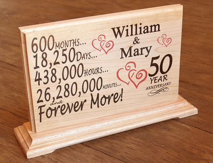 Custom Wedding Anniversary Plaque Personalized Gift for Husband Wife or Couple - By The Year - SOLID WOOD - WoodArtSupply