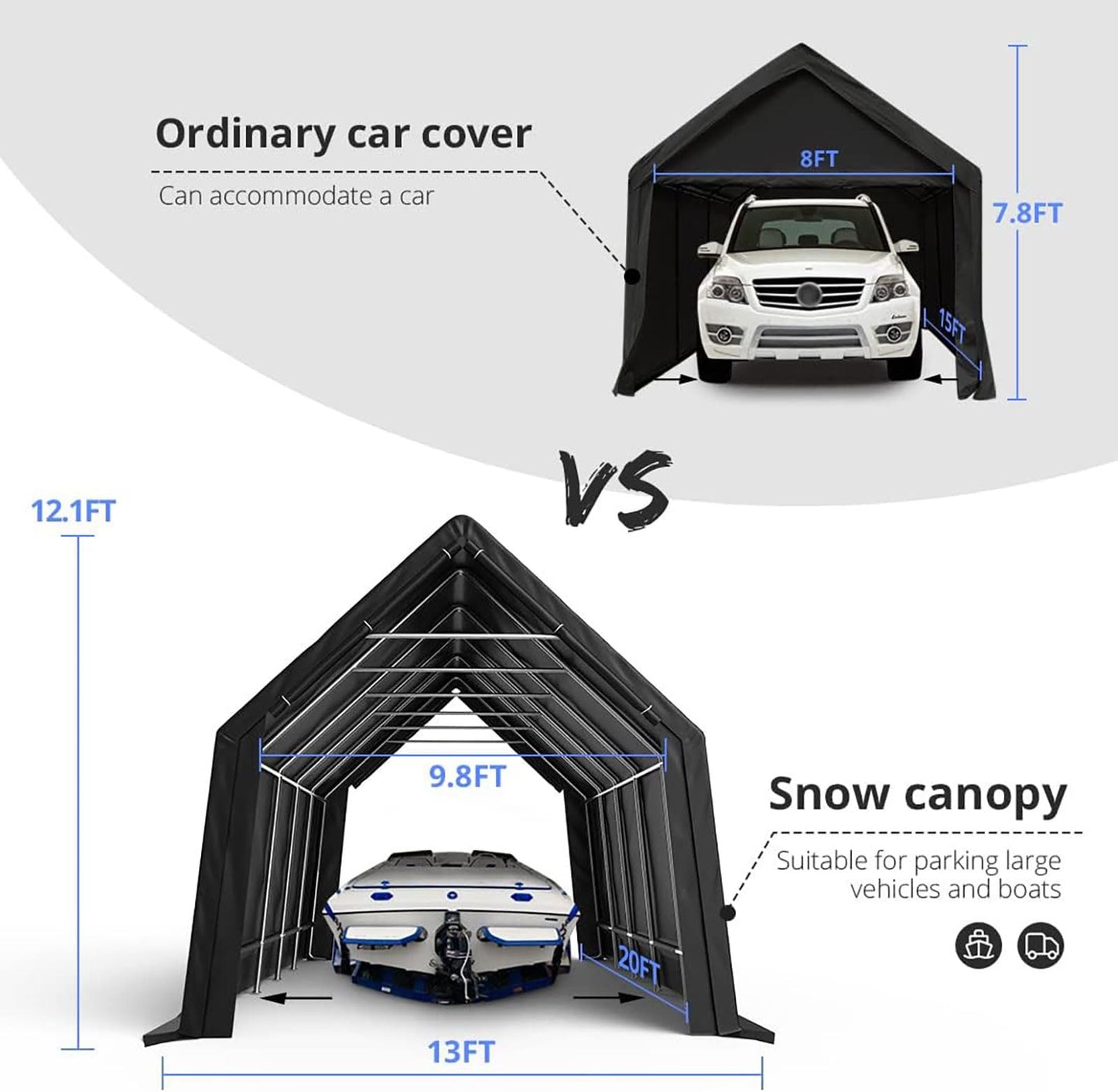 KING BIRD 13' x 20' x 12' Heavy Duty Anti-Snow Carport for SUV, Full-Size Truck and Boat, Outdoor Car Canopy Boat Shelter with Reinforced Ground - WoodArtSupply