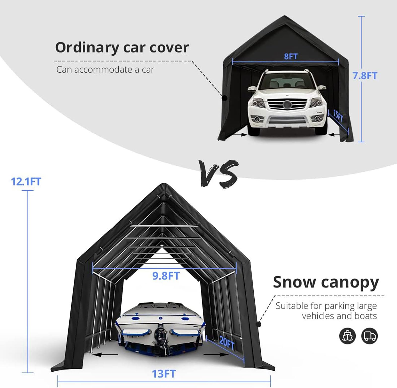 KING BIRD 13' x 20' x 12' Heavy Duty Anti-Snow Carport for SUV, Full-Size Truck and Boat, Outdoor Car Canopy Boat Shelter with Reinforced Ground - WoodArtSupply