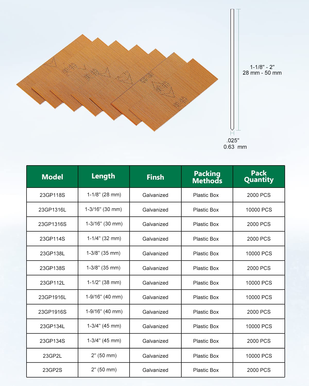 meite 23 Gauge Pin Nails, 2-Inch Micro Headless Pins for Pin Nailer - Copper Plated Pins Nails for Nail Gun, Ideal for Fine Woodworking and Trim Work - WoodArtSupply