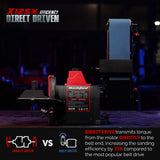 BUCKTOOL Professional Bench Belt Sander for Metal 4 in. x 36 in. Belt and 8 in. Disc Sander with 1HP Direct-drive Motor, BD4802 Bucktool