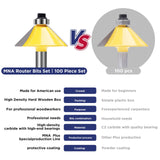 MNA Router Bits Set 1/4 Inch Shank 丨100 Piece Set MNA