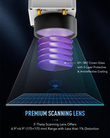 OMTech 30W Fiber Laser Engraver with LightBurn, Laser Engraving Machine with Red Dot Pointer, 6.9x6.9 Solid State Laser Marking Etching Machine for OMTech