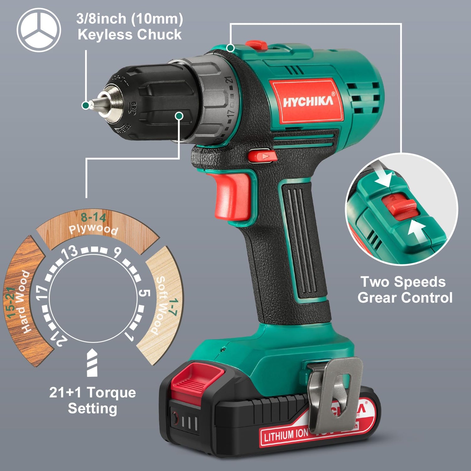 Cordless Drill Driver and Impact Driver, HYCHIKA Drill Combo Kit 18V (20V MAX), 2.0Ah Battery, 1H Fast Charging, 22PCS Accessories for Drilling Wood, HYCHIKA BETTER TOOLS FOR BETTER LIFE