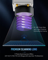 OMTech 20W Fiber Laser Engraver with LightBurn and Rotary Axis, Laser Engraving Machine with Red Dot Pointer, 4.3x4.3 Solid State Laser Marking OMTech