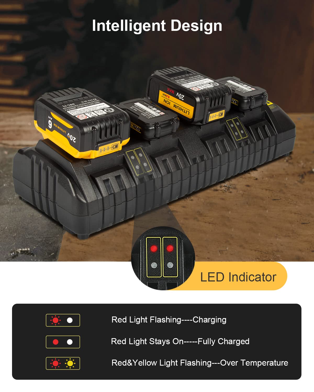 Lenoya DCB104 Battery Charger Replacement for Dewalt 12V/20V Max Battery Charger Station DCB104(Black) - WoodArtSupply