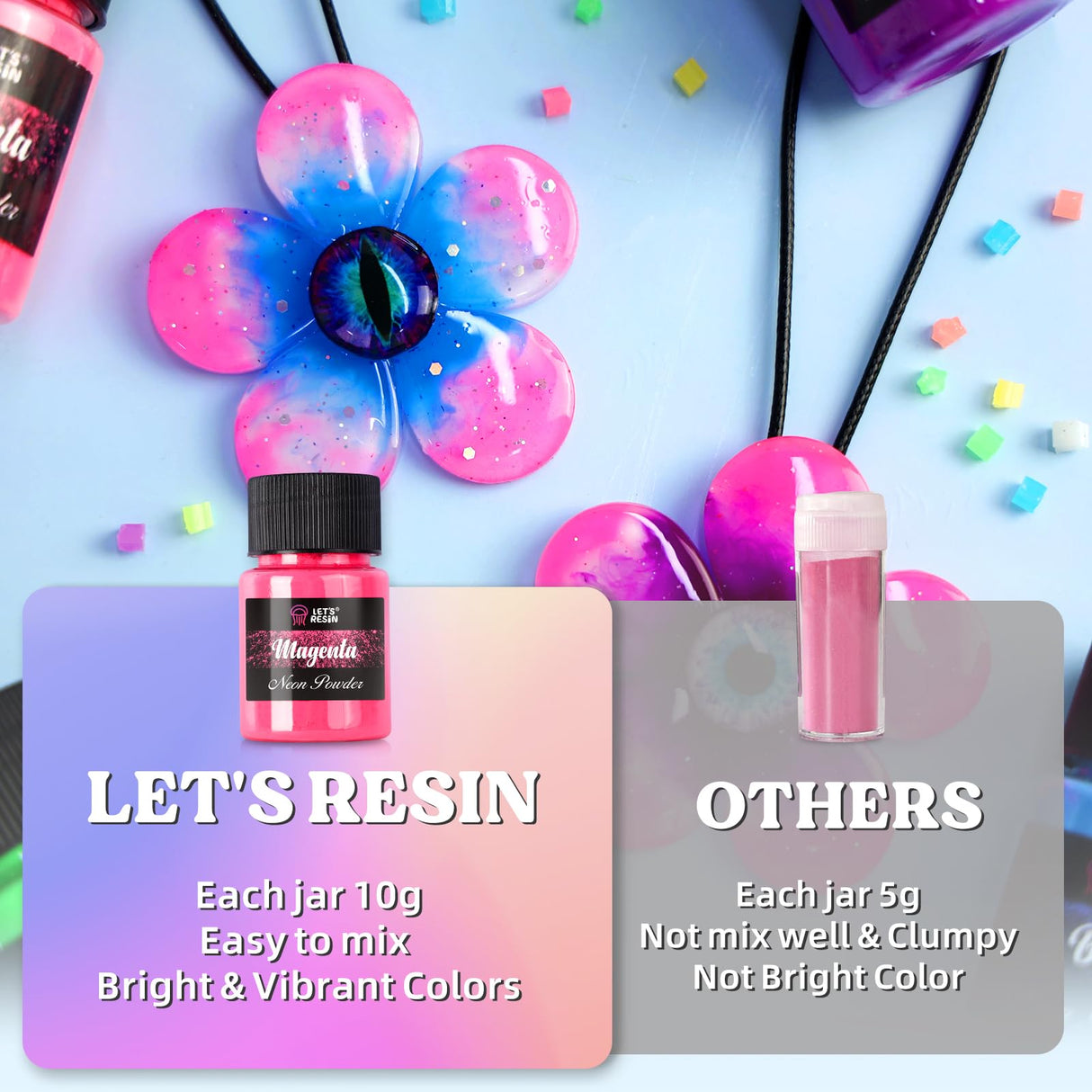 LET'S RESIN Neon Pigment Powder,12Colors Fluorescent Powder,10g/Bottle of Mica Powder for Epoxy Resin,Nail,Tumblers,Soap Making,Slime & LET'S RESIN