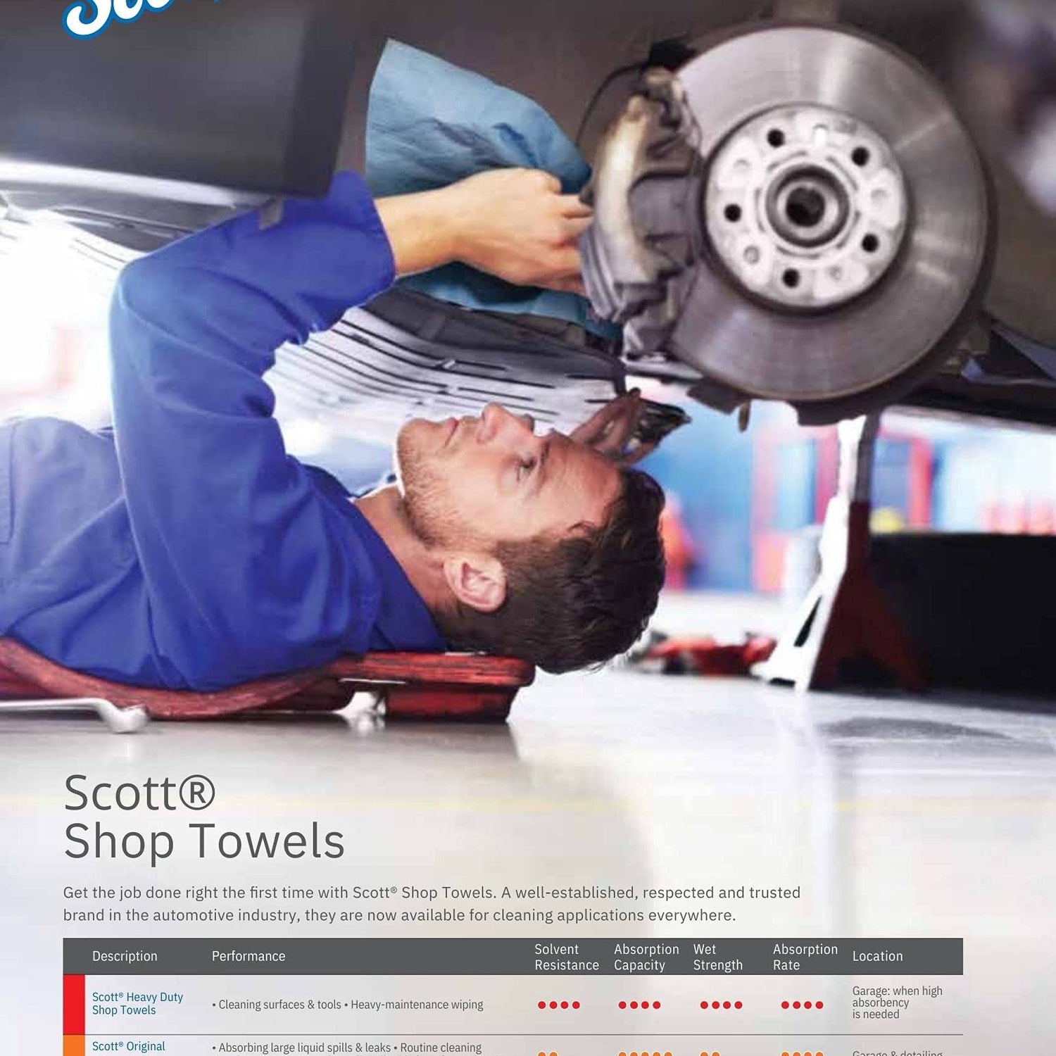 75130 Scott Single Rolls Blue Shop Towels Disposable 55 Sheets Pack 110 Total Paper Towels (2 PACK BUNDLE) Professional DIY Oil Absorbent Wipes 39.5 Ycm