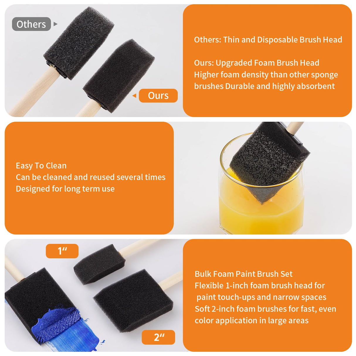 120 Pcs Foam Paint Brushes, 1” and 2” Foam Brush with Wood Handle, Bulk Sponge Brushes for Painting, Foam Art Paintbrushes Set for Staining, REDOVANT
