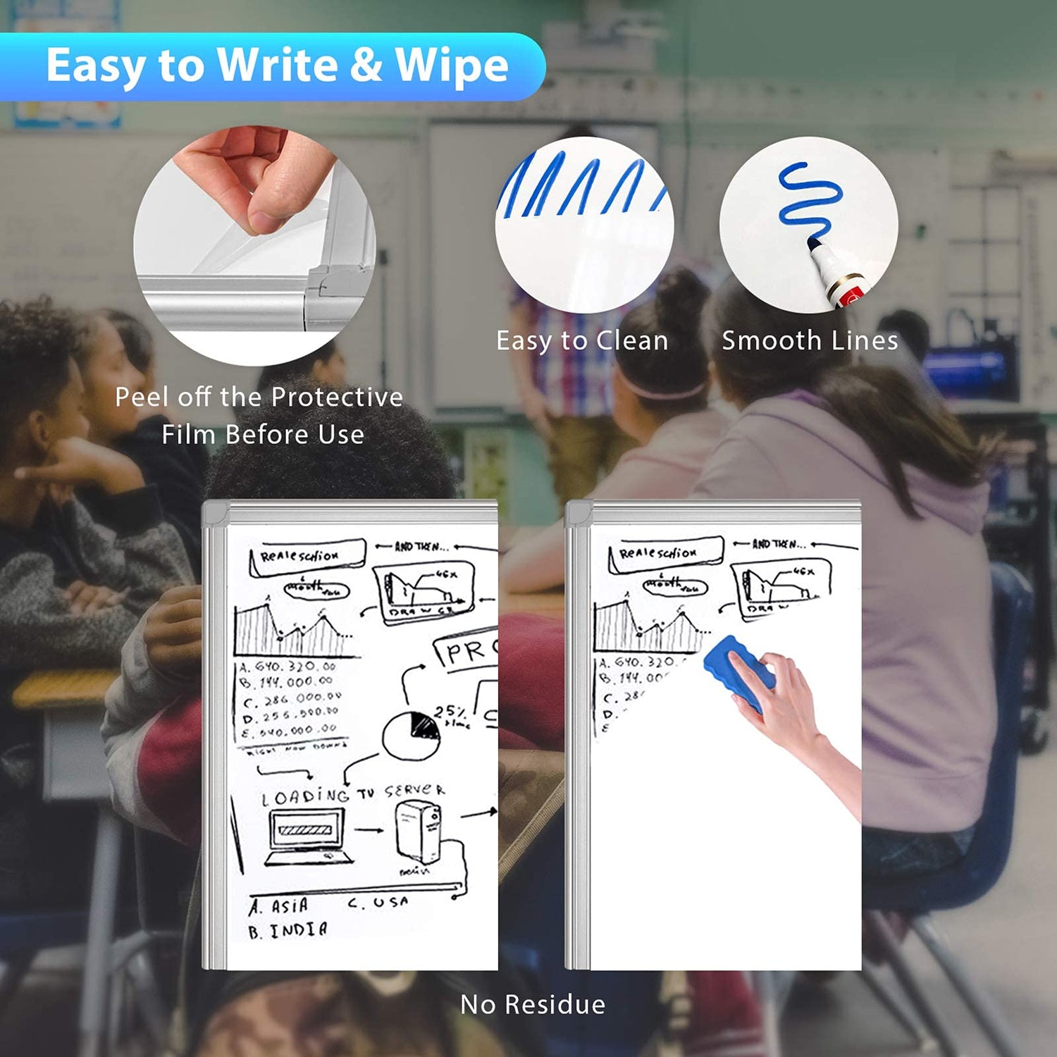 Easel Whiteboard - Magnetic Portable Dry Erase 36 x 24 Tripod Height Adjustable, 3' x 2' Flipchart Easel Stand White Board for Office or Teaching at maxtek