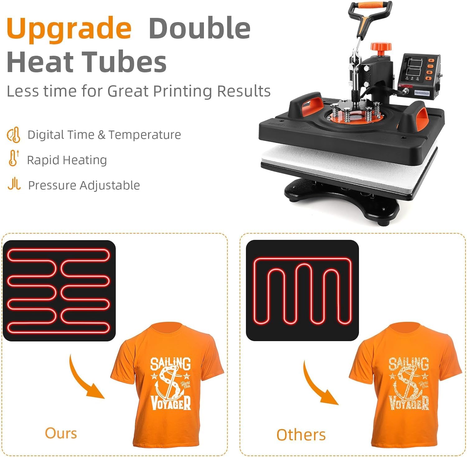 Heat Press Machine 11 in 1 T Shirt Press Machine 360° Swing Away Digital Shirt Printing Machine Multifunction Heat Transfer Sublimation for T-Shirt - WoodArtSupply