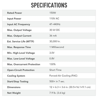 OMTech 150W Laser Power Supply for CO2 Laser Engravers Cutters, Digital Power Supply with Real Time Display Safety Protection, MYJG-150 Power Supply - WoodArtSupply