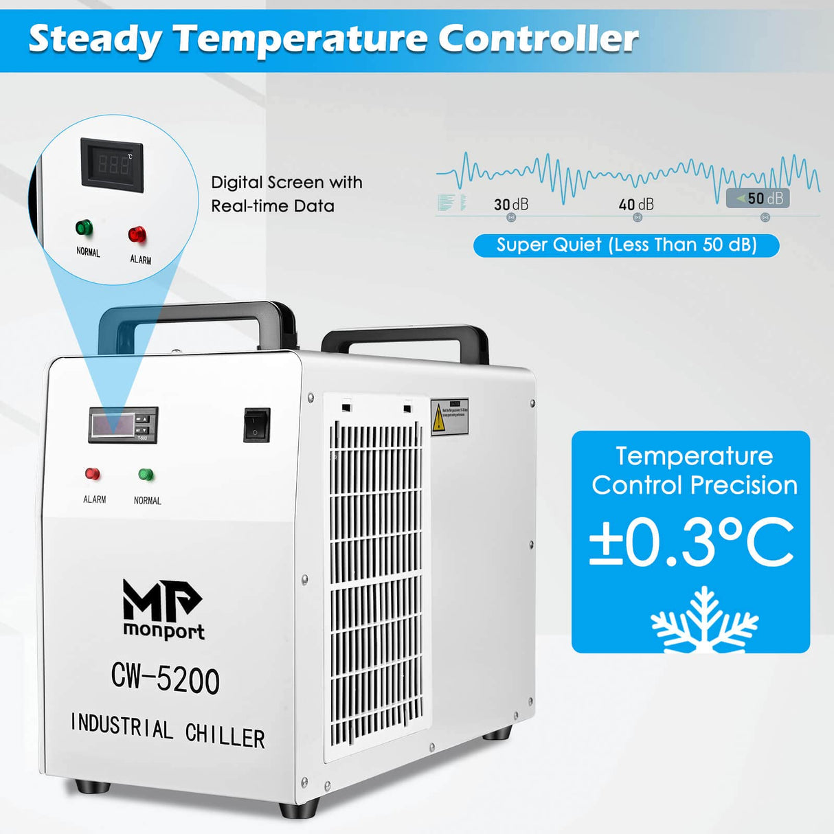 Monport Upgraded Fireproof Auto Focus 100W CO2 Laser Engraver & Cutter with Large Working Area (24" x 40"),with 6L CW-5200 Industrial Water Chiller Monport