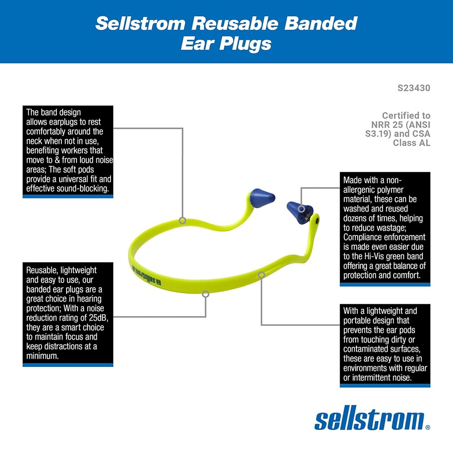 Sellstrom Reusable Banded Ear Plugs, Hearing Protection for Work, 25dB NRR, Hi-Viz Green/Blue, S23430, 1 Count (Pack of 1) Sellstrom