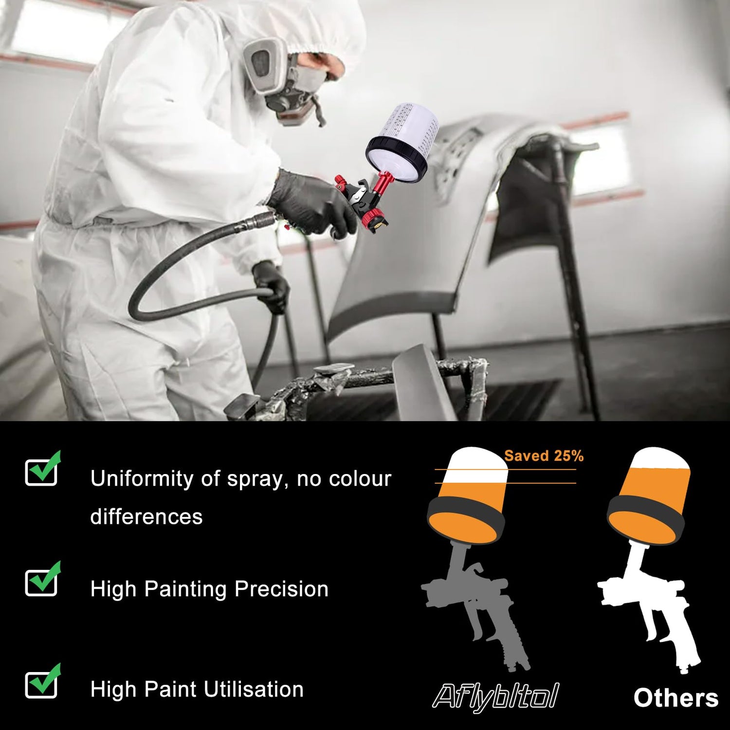 Aflybltol Hvlp Spray Gun with Paint Mixing Quick Cup, Automotive Paint Spray Gun Kit Contain Pressure Gauge,1.3mm Nozzle,10 Disposable 600ML Cups for Aflybltol