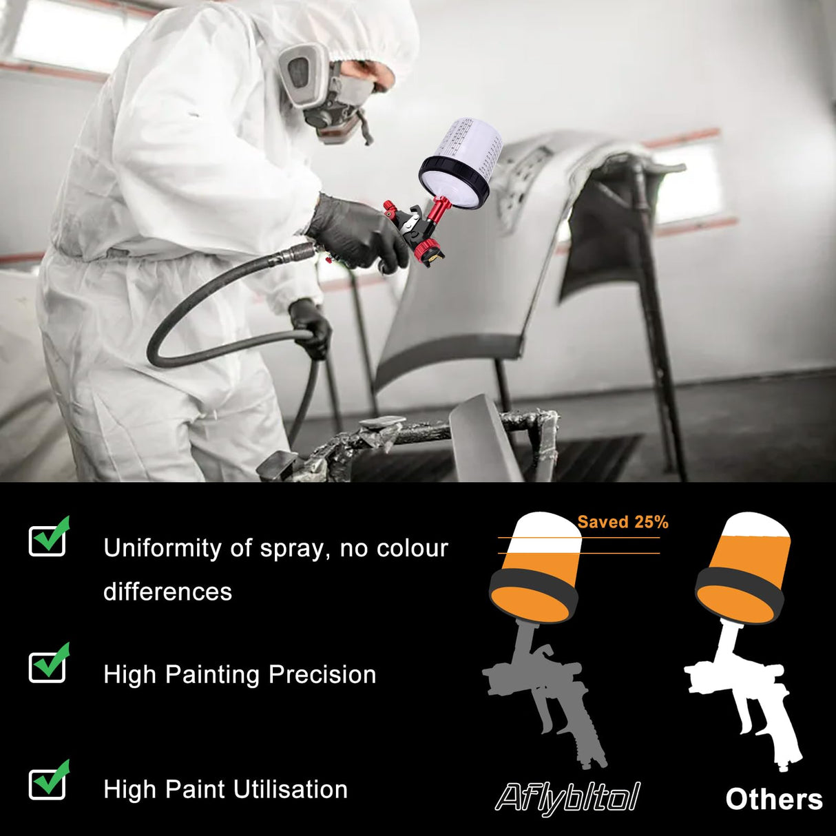 Aflybltol Hvlp Spray Gun with Paint Mixing Quick Cup, Automotive Paint Spray Gun Kit Contain Pressure Gauge,1.3mm Nozzle,10 Disposable 600ML Cups for Aflybltol