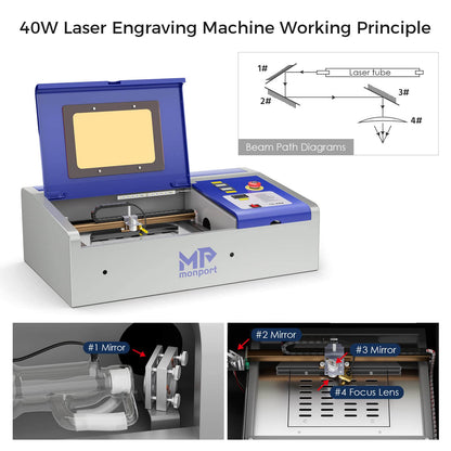 Monport 40w 2.0 Lightburn with GCode License Key for Lightburn Software 40W Laser Engraver (8" X 12") CO2 Laser Engraver with Air Assit,Red Dot - WoodArtSupply