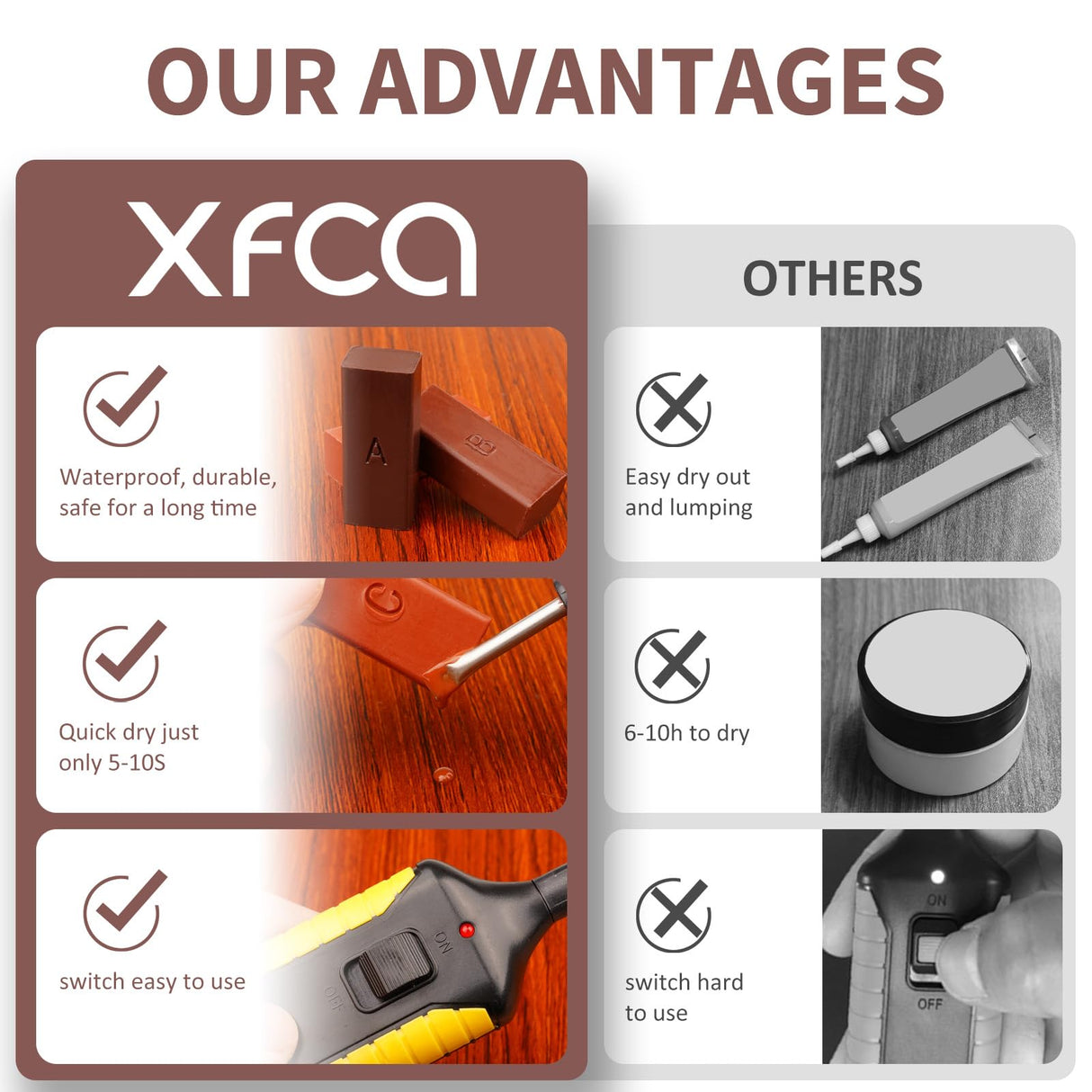 XFCA Floor Repair Kit,Laminate Hardwood Vinyl Floor Repair Kit with Heat Pen DIY Manual Floor Furniture Touch Up Marker Wood Floor Wax Cover Lvp XFCA