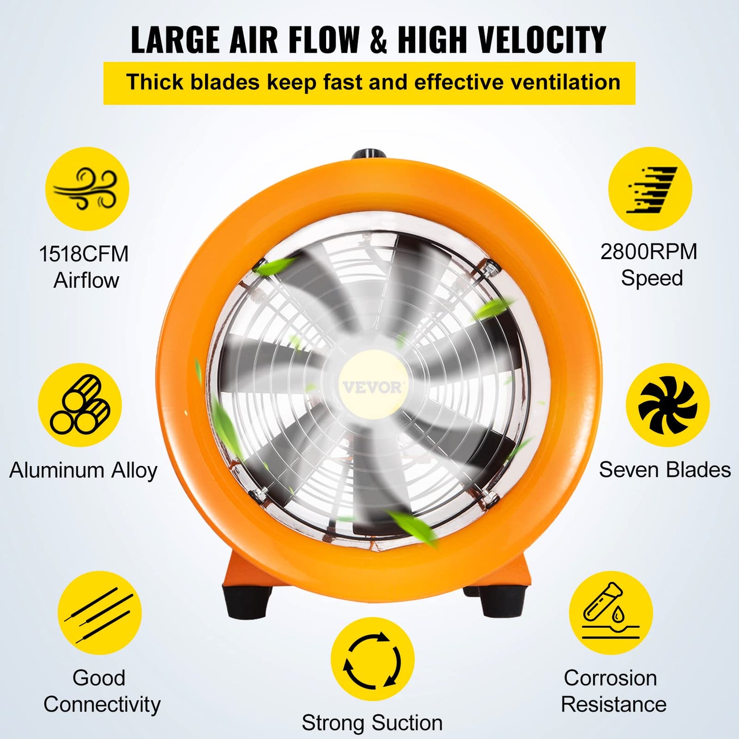 OrangeA Utility Blower Fan, 10 Inches, 320W 1518 CFM High Velocity Ventilator w/ 32.8 ft/10 m Duct Hose, Portable Ventilation Fan, Fume Extractor for OrangeA