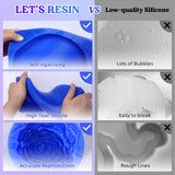 LET'S RESIN Silicone Molds Making Kit 30A, Blue Silicone for Making Molds,2 Part Molding Silicone, Liquid Silicone Rubber Mixing Ratio 1:1 - Ideal LET'S RESIN
