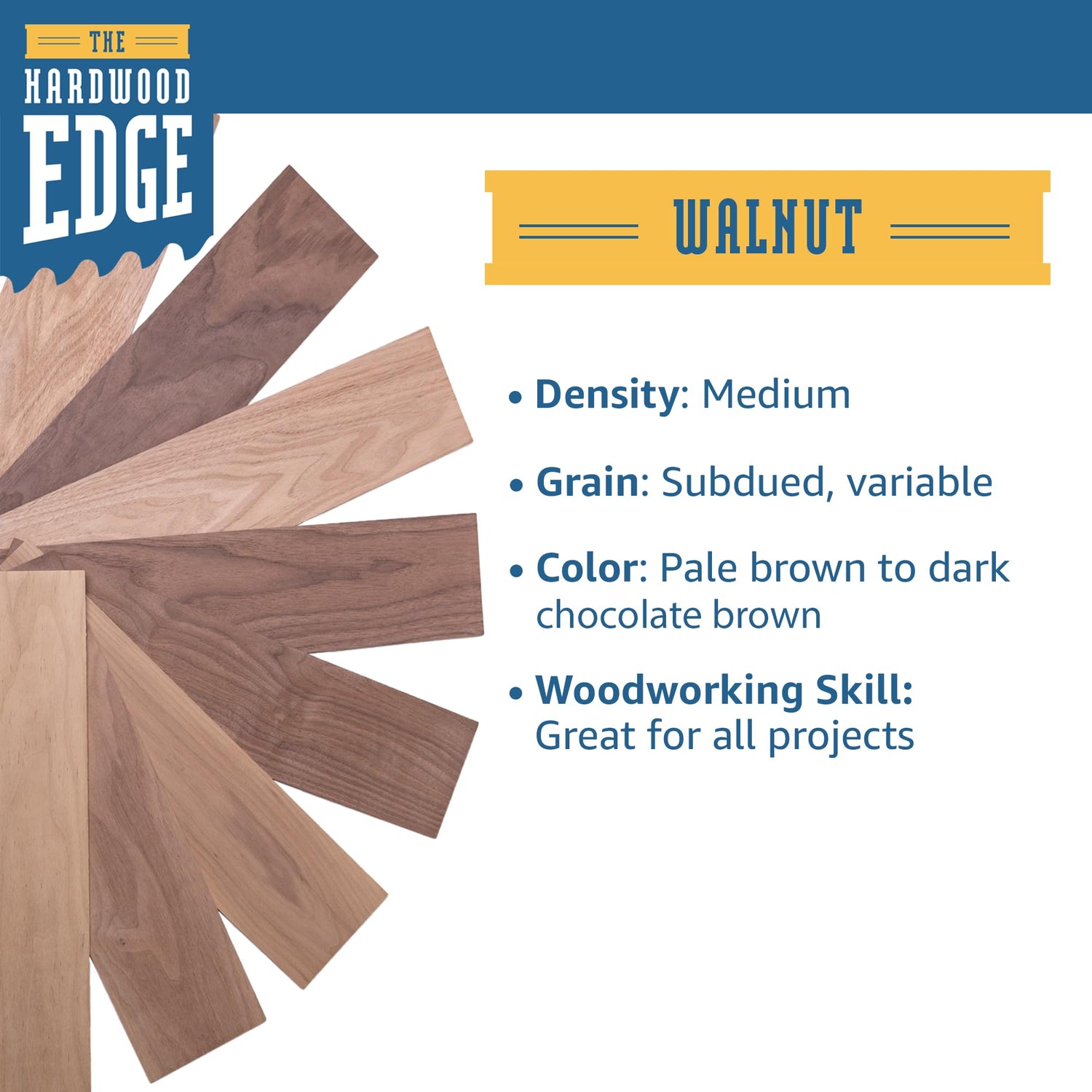 The Hardwood Edge Walnut Hardwood Planks - Walnut Wood for Unfinished Wood Crafts - 100% Pure Hardwood - Laser Engraving Blanks - Walnut Planks for THE HARDWOOD EDGE