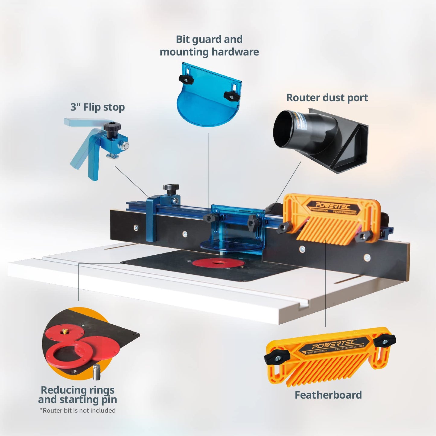 POWERTEC 71402 Bench Top Router Table and Fence Set, with 24” x 16” Laminated MDF Top, 2-1/2” Dust Collection Port and Featherboard - WoodArtSupply