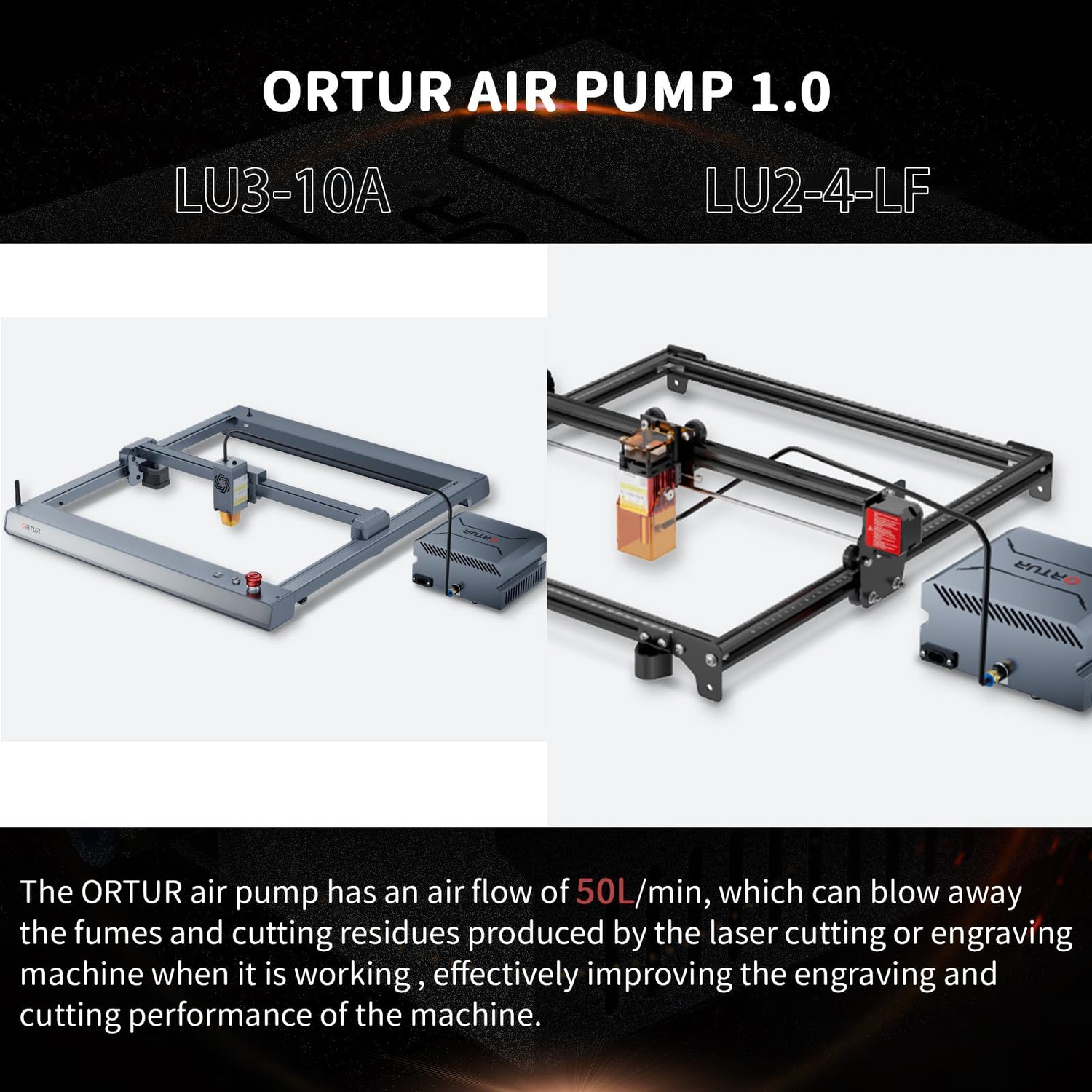 ORTUR Air Assist for Laser Cutter, Powerful 0-50L/min Air Assist Pump for ORTUR Laser Master 3 and Laser Master 2 Pro LF, Laser Module Protection, Ortur