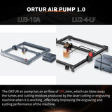 ORTUR Air Assist for Laser Cutter, Powerful 0-50L/min Air Assist Pump for ORTUR Laser Master 3 and Laser Master 2 Pro LF, Laser Module Protection, Ortur
