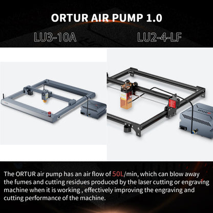 ORTUR Air Assist for Laser Cutter, Powerful 0-50L/min Air Assist Pump for ORTUR Laser Master 3 and Laser Master 2 Pro LF, Laser Module Protection,