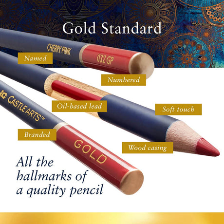Castle Art Supplies Gold Standard 72 Coloring Pencils Set with Extras | Quality Oil-based Colored Cores Stay Sharper, Tougher Against Breakage | For Castle Art Supplies